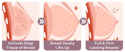 🎁Super gather bra | Wireless Push-up Bra👍No more sagging breasts