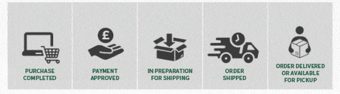 Women's Tummy Control Butt-Lifting Shapewear