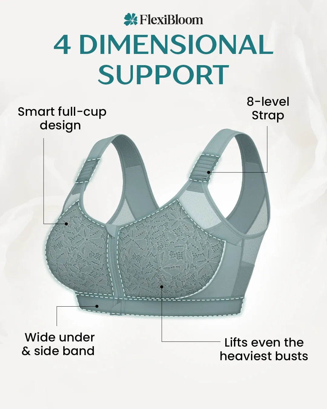 FlexiBloom - Lift & Revive Full-cup Bra for Large Busts